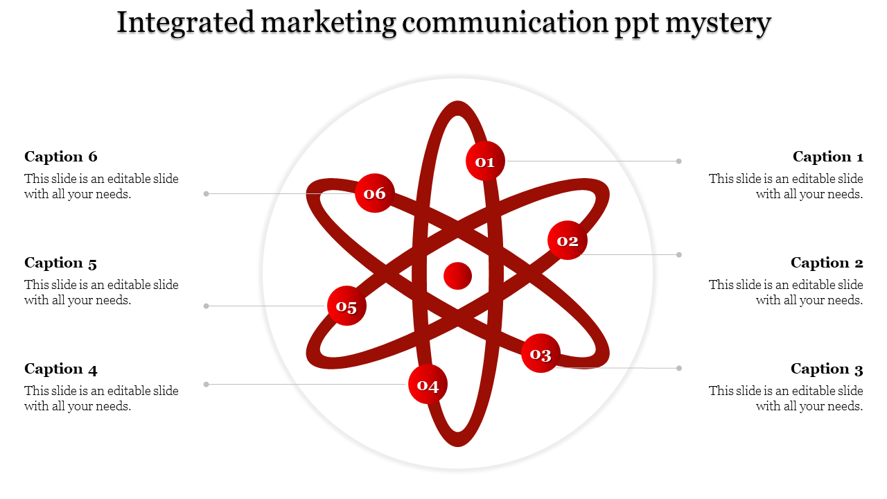 Innovative Integrated Marketing Communication PPT Slide